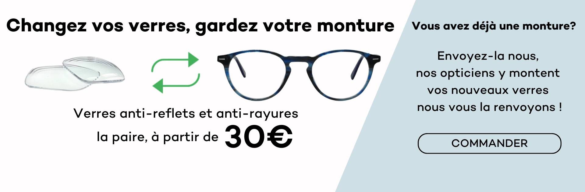 Achat lunettes en ligne best sale avec ordonnance